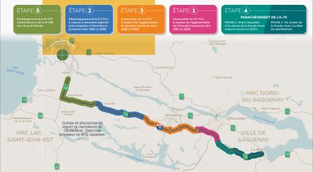 Direction régionale du MTQ — Saguenay